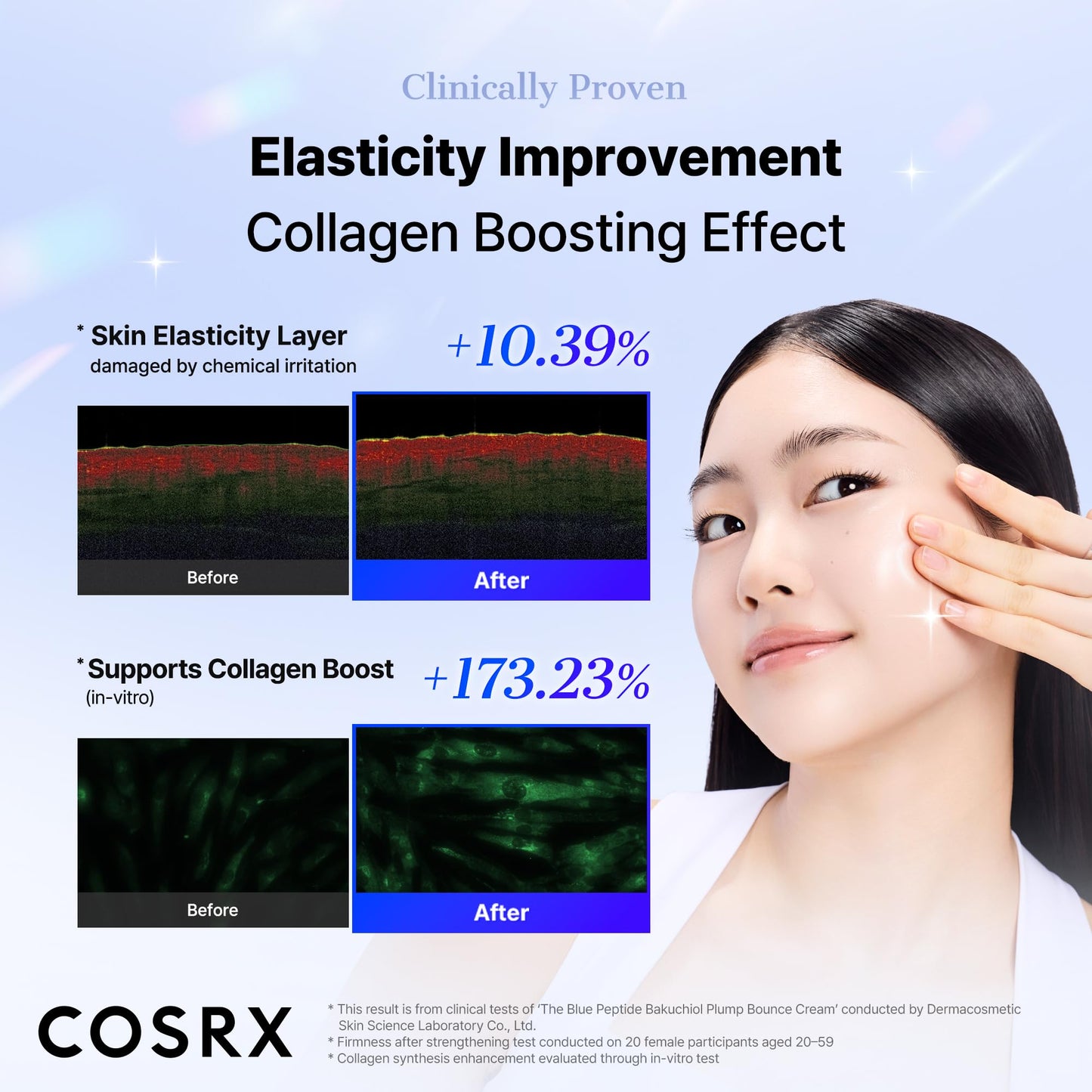 COSRX The Blue Copper Peptide Bakuchiol Cream, Korean Anti-Aging, 1.76 oz