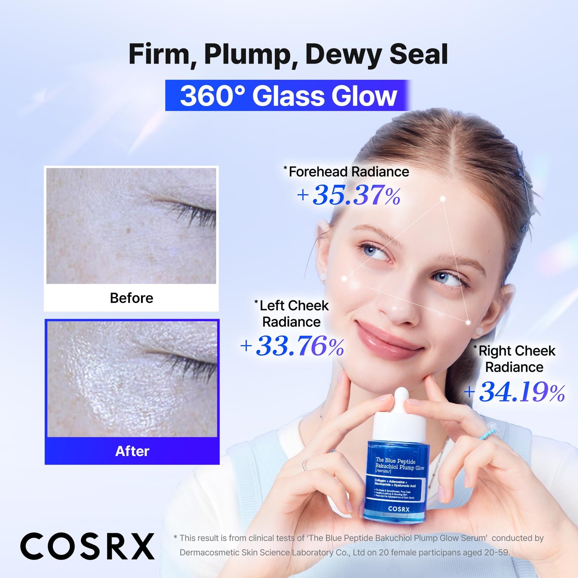COSRX The Blue Copper Peptide Bakuchiol Serum, Glow & Plumping, 1.69 Fl Oz