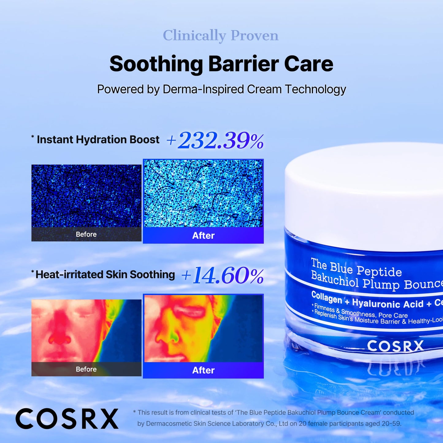 COSRX The Blue Copper Peptide Bakuchiol Cream, Korean Anti-Aging, 1.76 oz