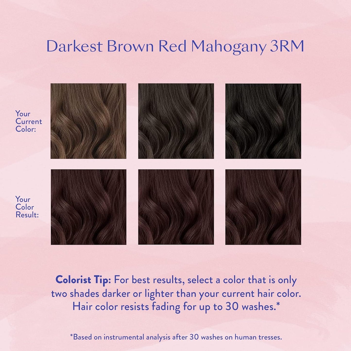 eSalon Permanent Hair Color & Dye Kit - Darkest Brown Red Mahogany - Personal Colorist for Up To 100% Gray Coverage, All Hair Types - Professional-Grade Ammonia-Free