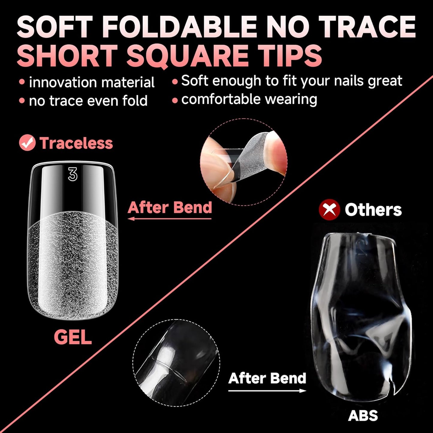 UNA GELLA Short Square Nail Tips, 600PCS Square Gel Nails Tips Pre Etched Full Cover Soft Gel Press on Nails No C Curve For Women Girl DIY French & Chrome Style Salon At Home 12 Sizes