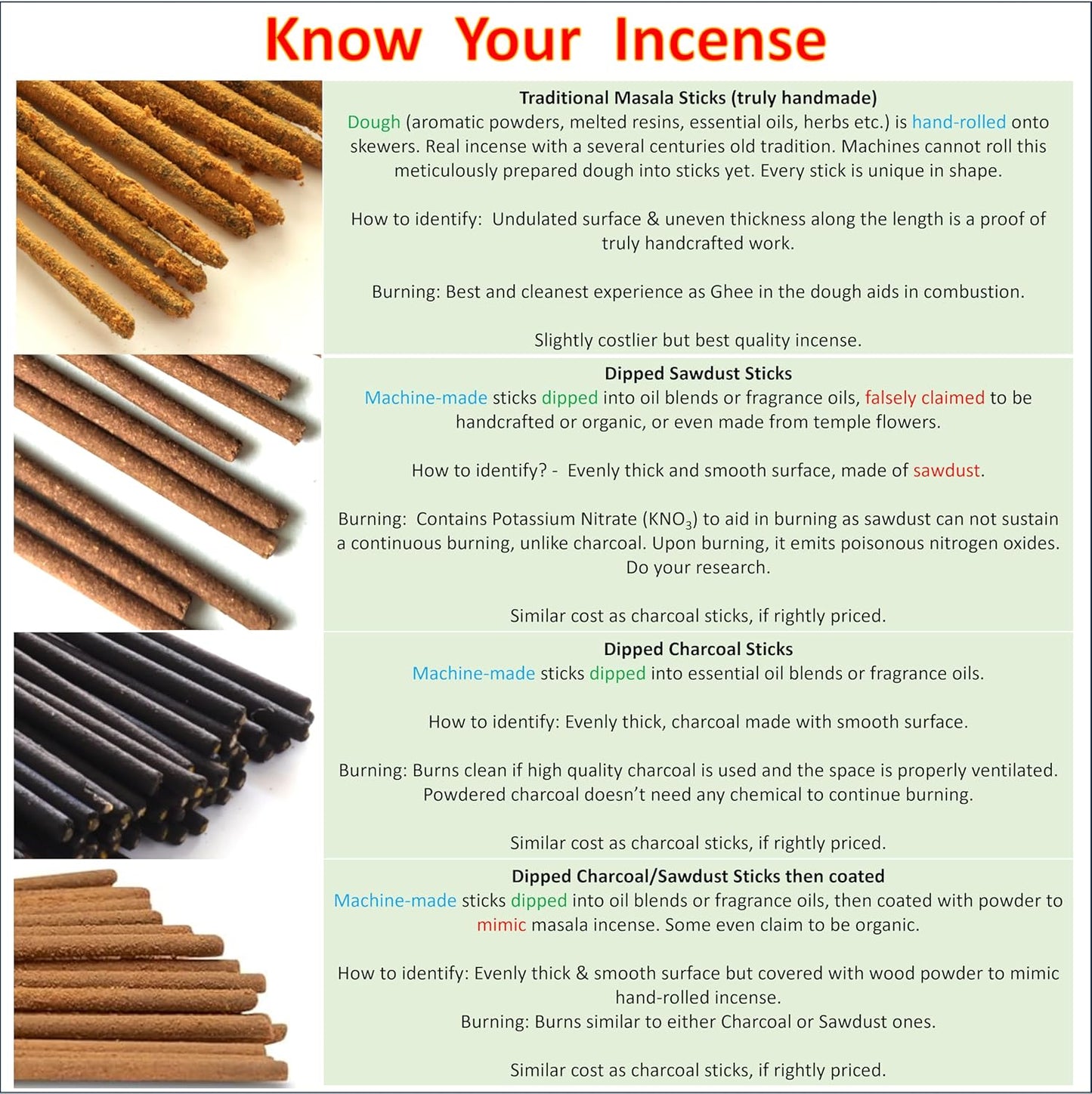 Incense Sticks Variety Pack - Traditional Hand-Rolled Masala Incense Bulk - 12 Aromas - 100 Sticks - Gift Set