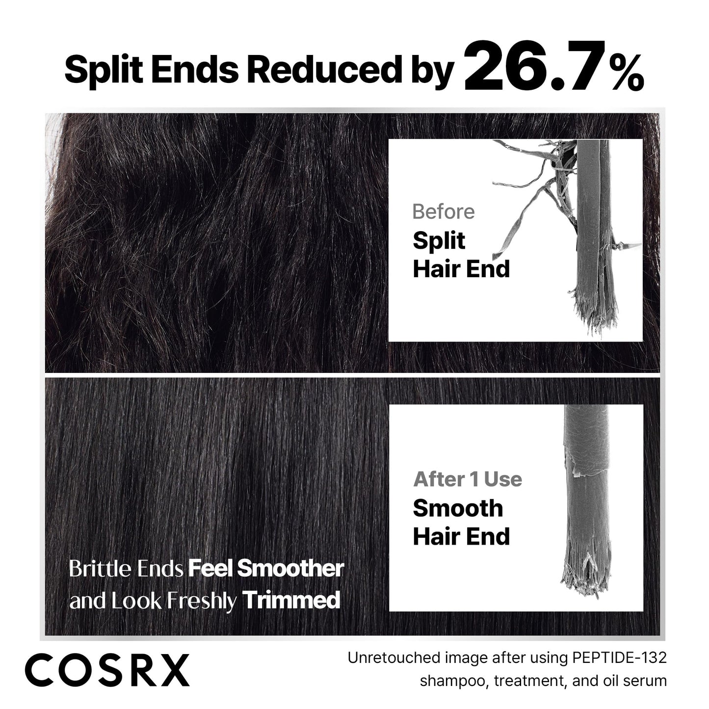 COSRX PEPTIDE 132 Hair Care Kit, Scalp Care Shampoo, Treatment & Serum