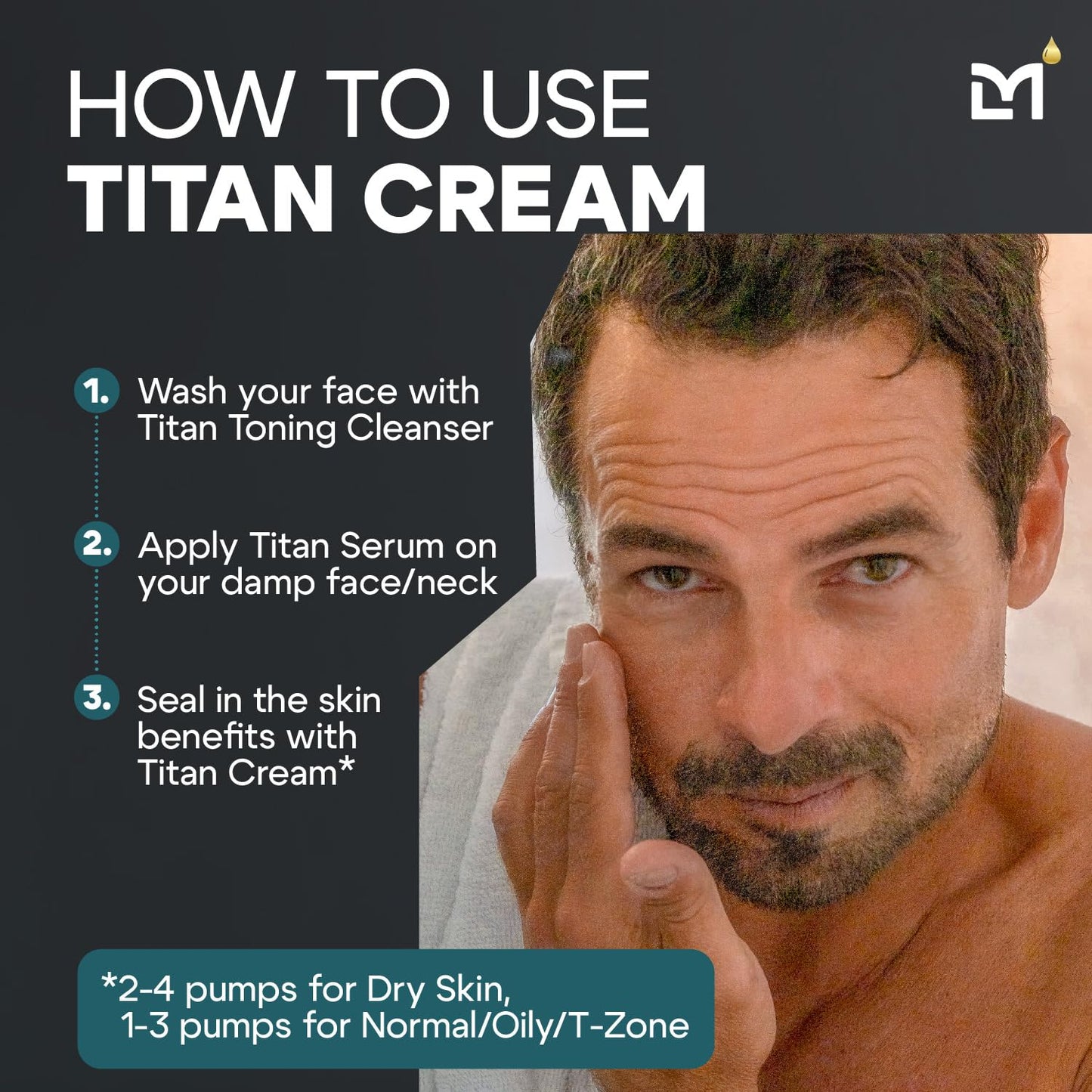 Titan Anti-Aging Mens Face Cream – Mens Face Moisturizer – For Men, Face Lotion – Men, Skin Care – Tighten, Tone, Revitalize – Ceramides, Vitamin C & E, Squalane – All Skin Types – Unscented