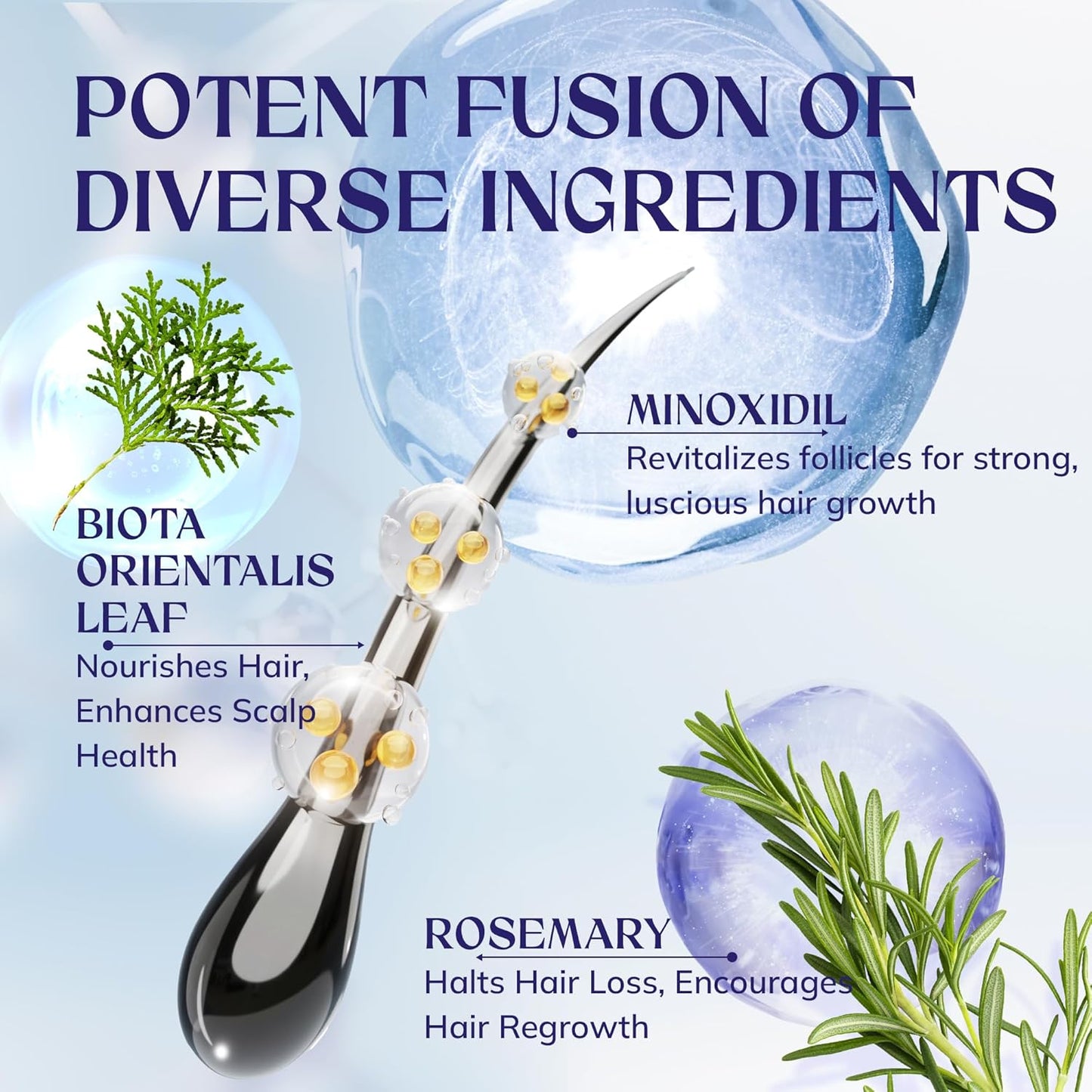 5% Minoxidil Hair Growth for Men and Women: Extra Strength Minoxidil Hair Loss Treatment Serum with Rosemary for Faster Stronger Thicker Hair Growth 60ML