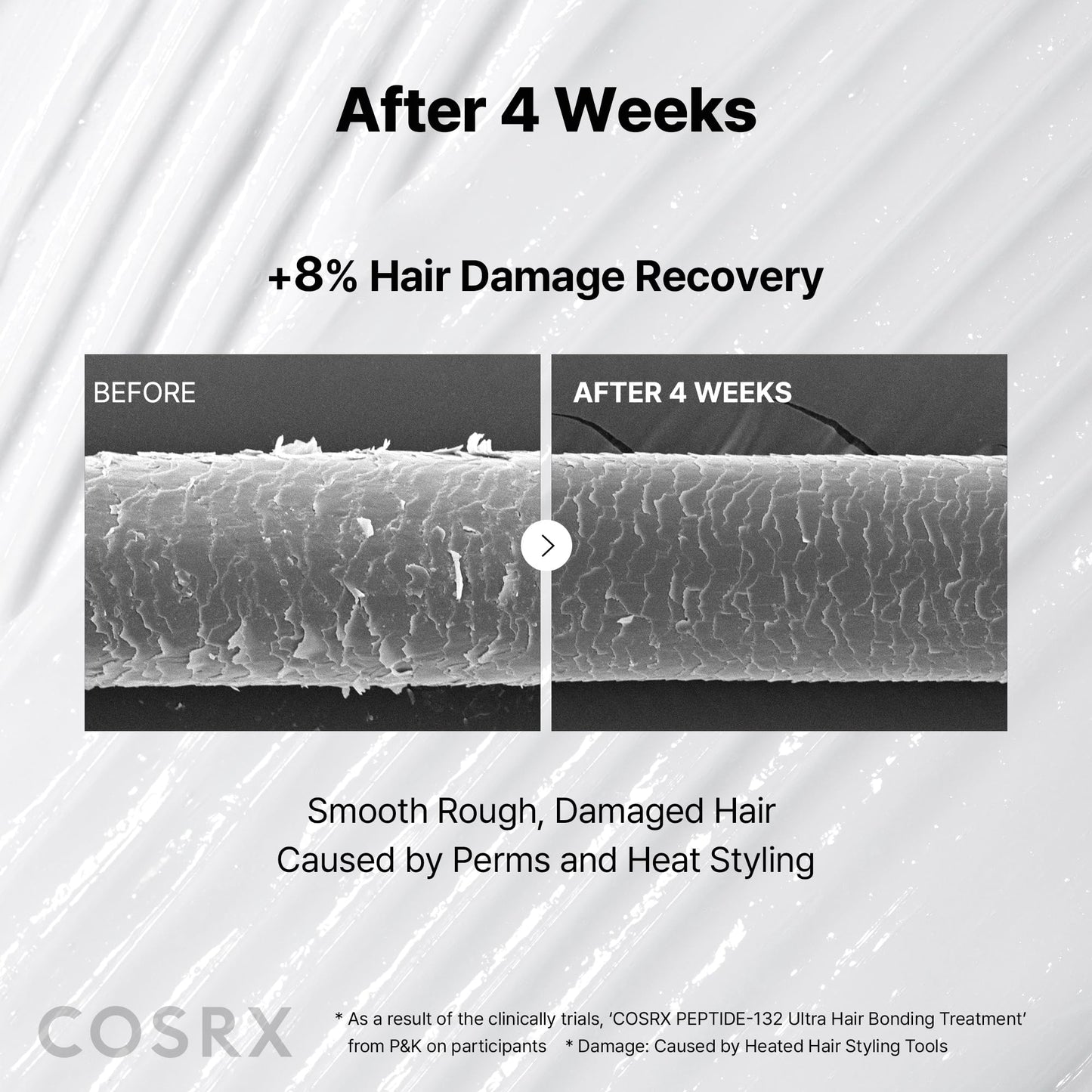 COSRX PEPTIDE 132 Hair Repair Treatment for Dry Damaged Hair, 2.02 fl oz