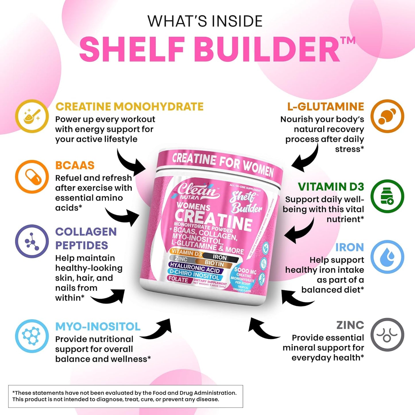 Creatine for Women | Creatine Monohydrate + BCAA Powder Myo-Inositol Collagen Biotin Hyaluronic Acid Folate L Glutamine Vitamin D3 Iron Zinc D-Chiro-Maca Digestion Shelf Builder by Clean Nutra