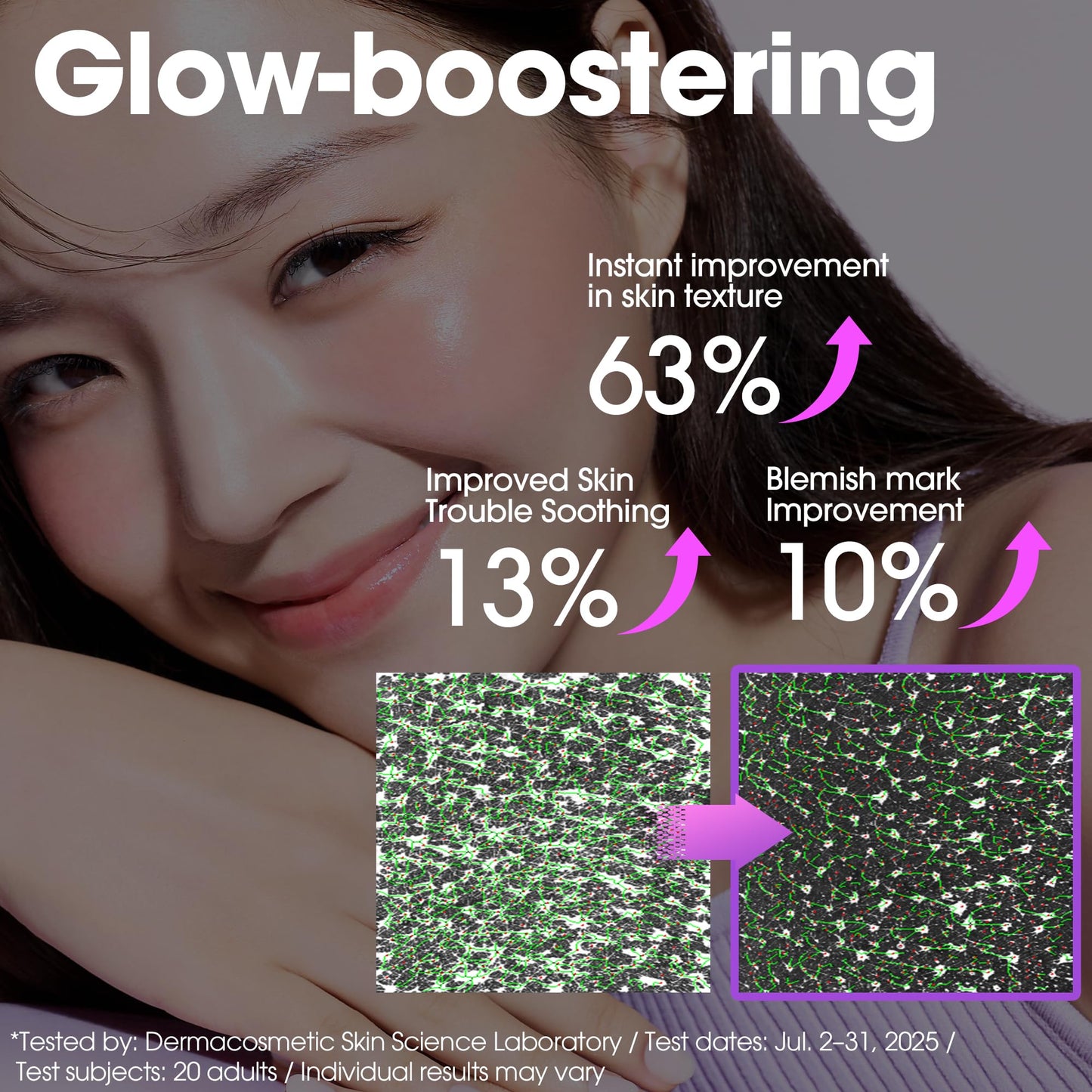 SOME BY MI Retinol Bakuchiol Bubble Toner – 3.4oz, 100ml – Korean Retinol Face Toner for Glass Skin