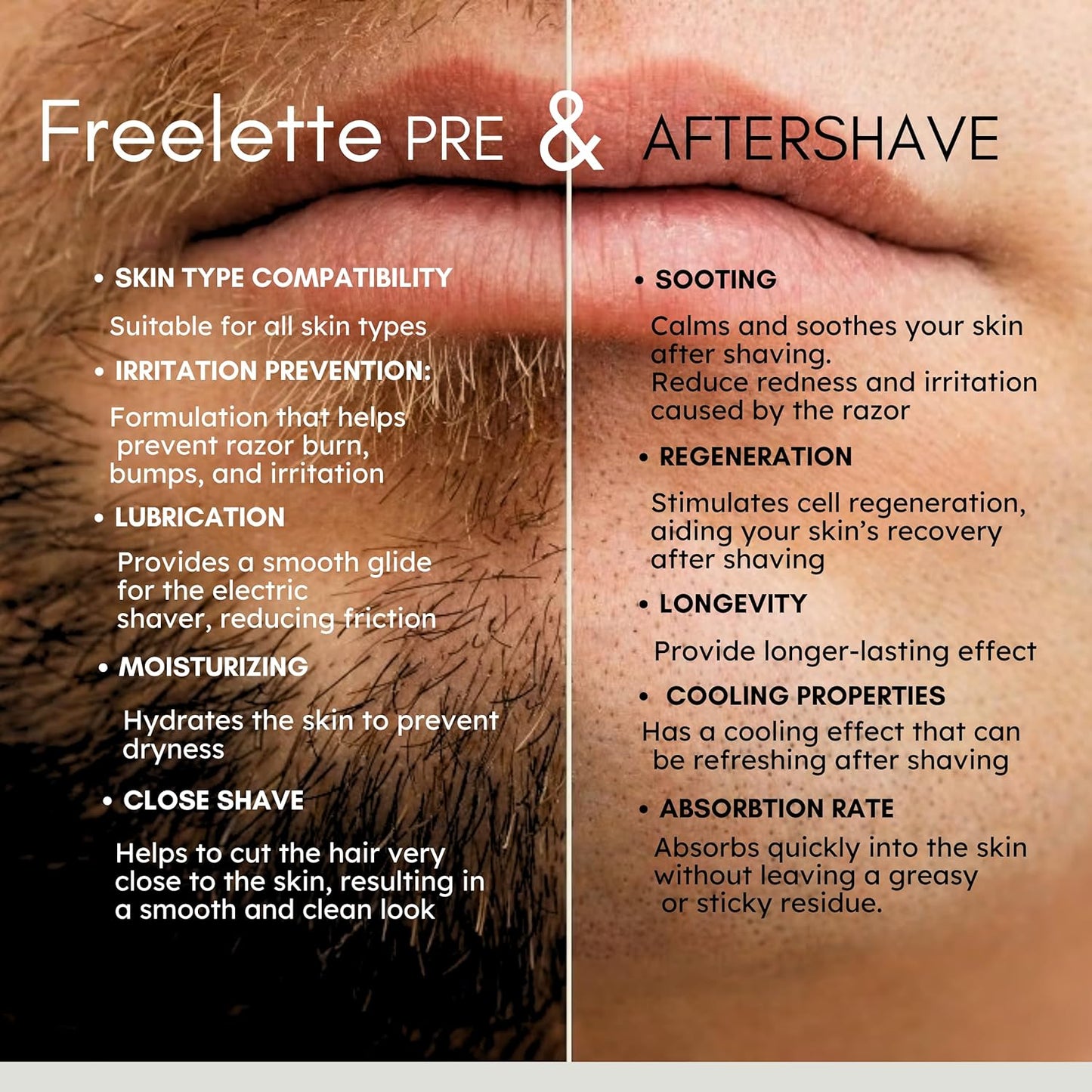 Pre Electric Shave After Shave Lotion Cream - Close Shave Balm - Smooth Irritation Free Shaving - Cooling Pre and Post Shave Balm. Freelette (MINT/BERGAMOT) 3.76 FL.OZ