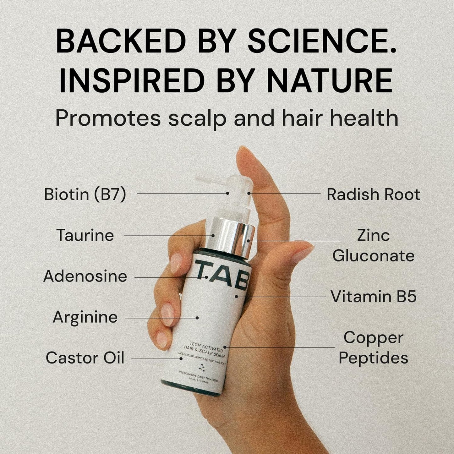 TAB Tech Activated Hair and Scalp Serum, Hair Loss Support Formula without Minoxidil for Men & Women, Oil-Free, Lightweight, Daily Leave-In, Non-Greasy, Fragrance-Free, Fast Absorbing - 2.7 fl oz