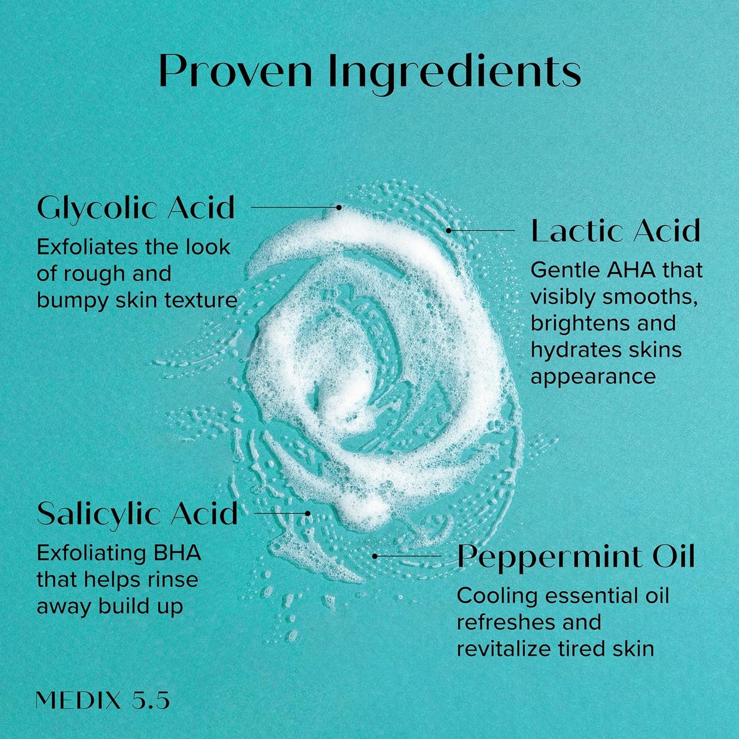 Medix 5.5 Glycolic Acid + Lactic Acid Exfoliating Body Wash Gel | KP Bump Eraser | AHA Exfoliant Skin Care Body Cleanser | Keratosis Pilaris & Acne | Anti Aging AHA Foaming Body & Face Wash, 2-Pack